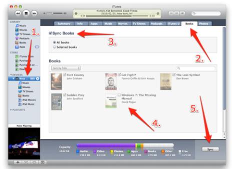 sync pdf to ibooks